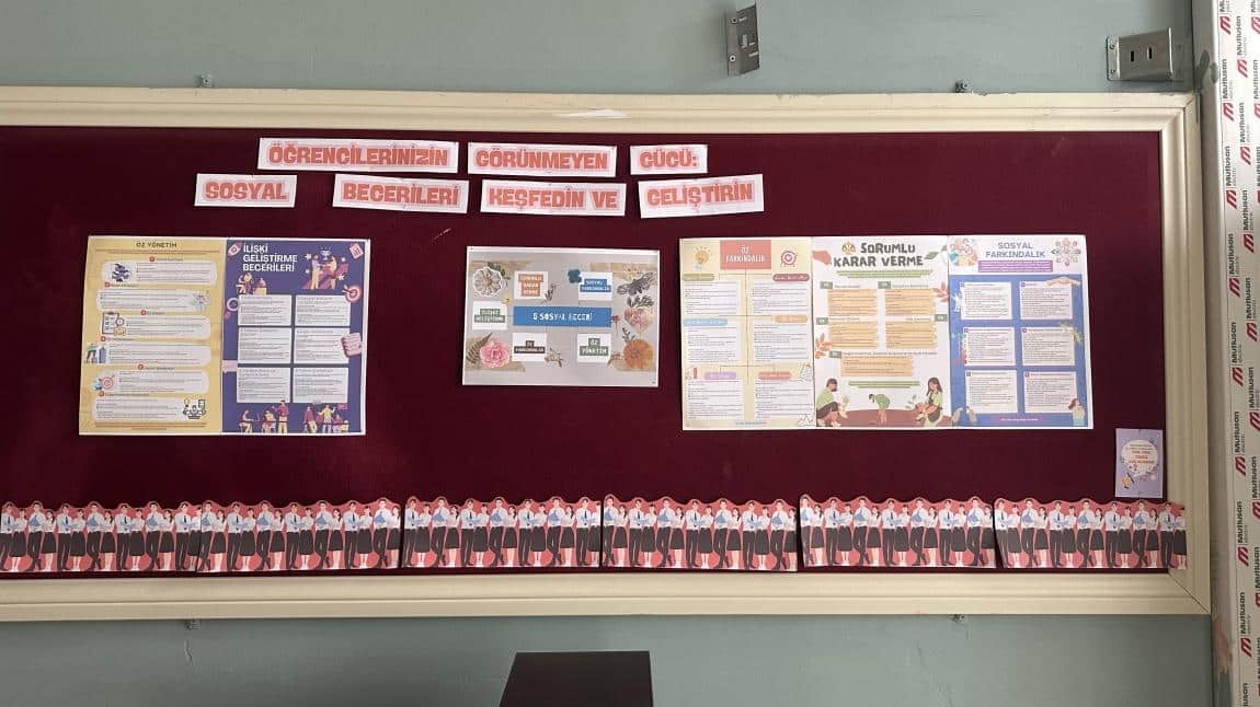 Öğrencilerinizin Görünmeyen Gücü: Sosyal Becerileri Keşfedin Ve Geliştirin